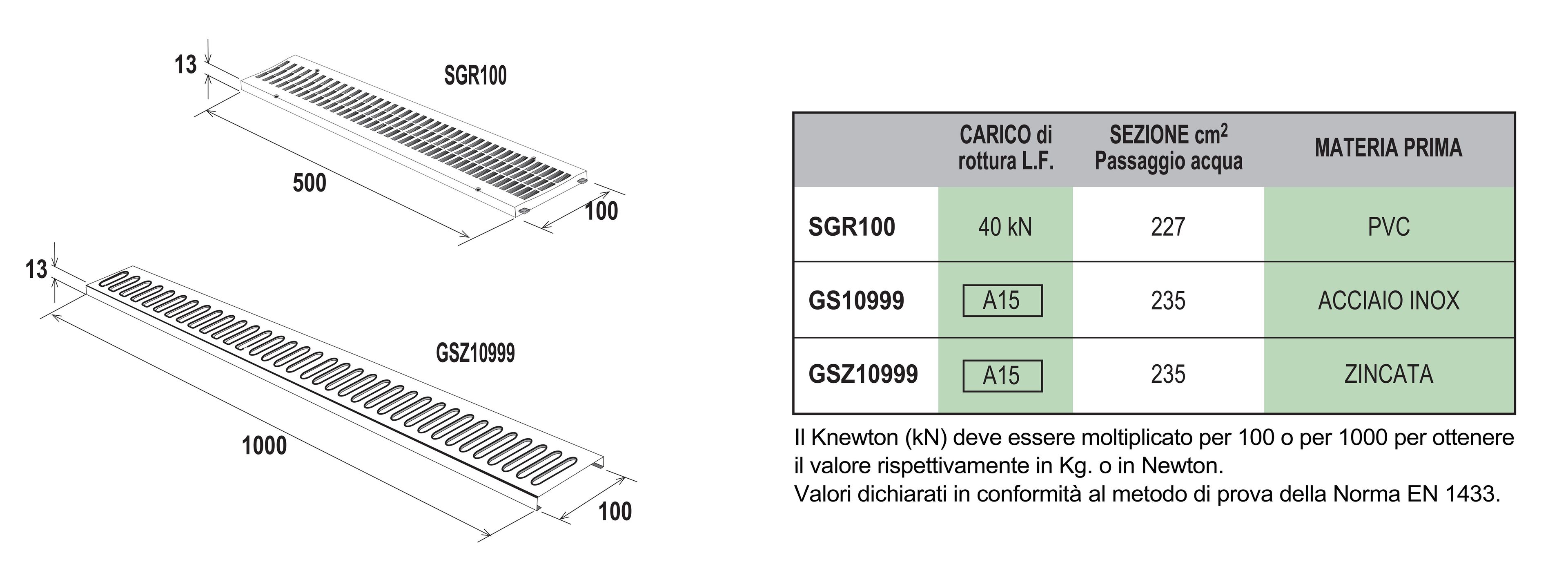 Анти-шок ПВХ подъездная решетка First Corporation First Plast ARCH-00013249 - Вид №2