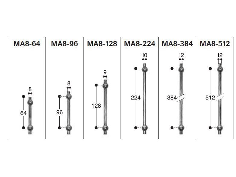 Бронзовая мебельная ручка GIARA ART DESIGN-BRONZE Chemin de Fer ARCH-00117493 - Вид №30
