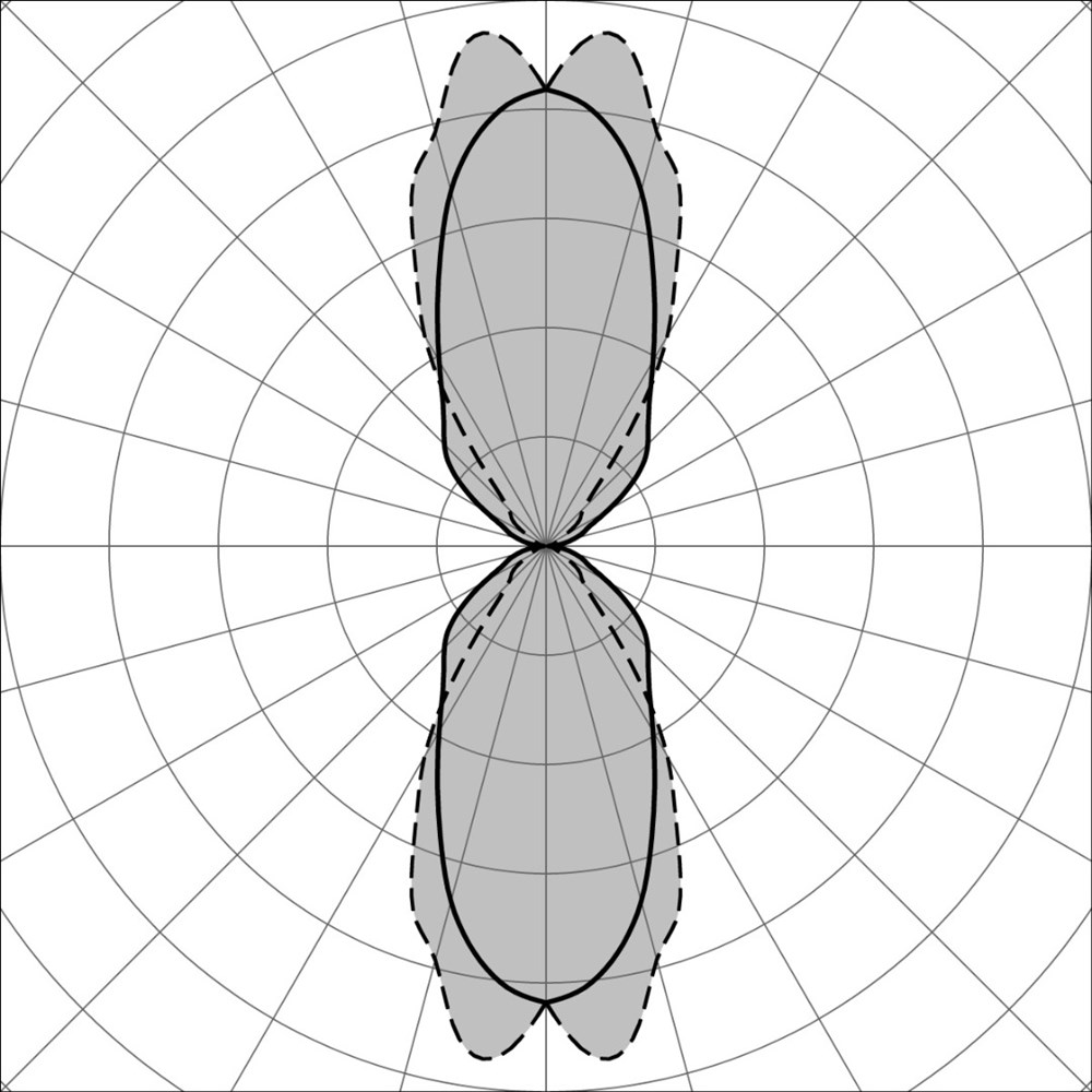 Narro 600 2L Ghidini Narro .01 Белый (Матовый)  - Вид №3