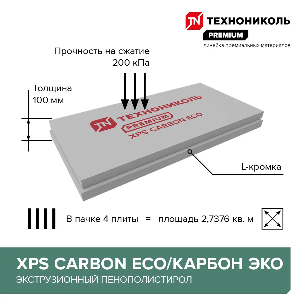 Экструдированный пенополистирол XPS 100 мм Технониколь Carbon Eco/Карбон Эко 580x1180 мм 0.69 м² 89143446 STLM-2067788  - Вид №2