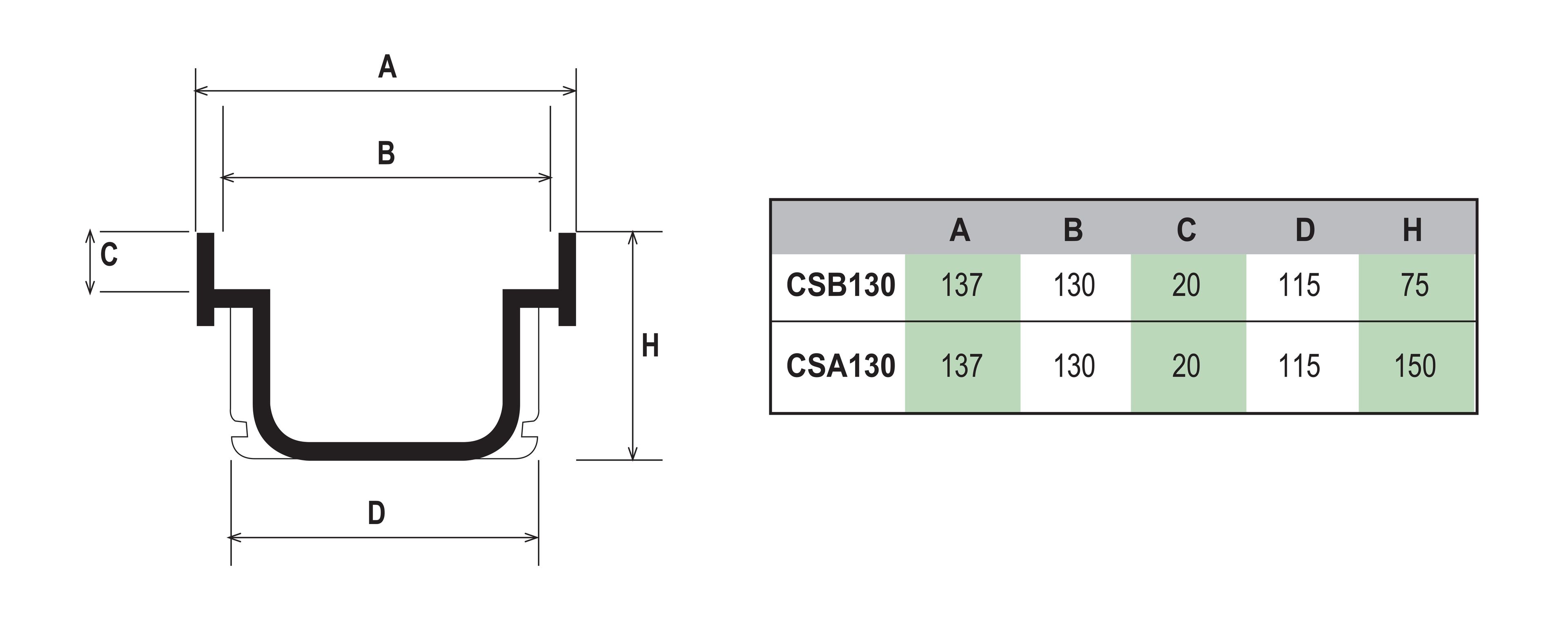 Низкий модульный канал ПВХ 130 First Corporation First Plast ARCH-00099063 - Вид №2