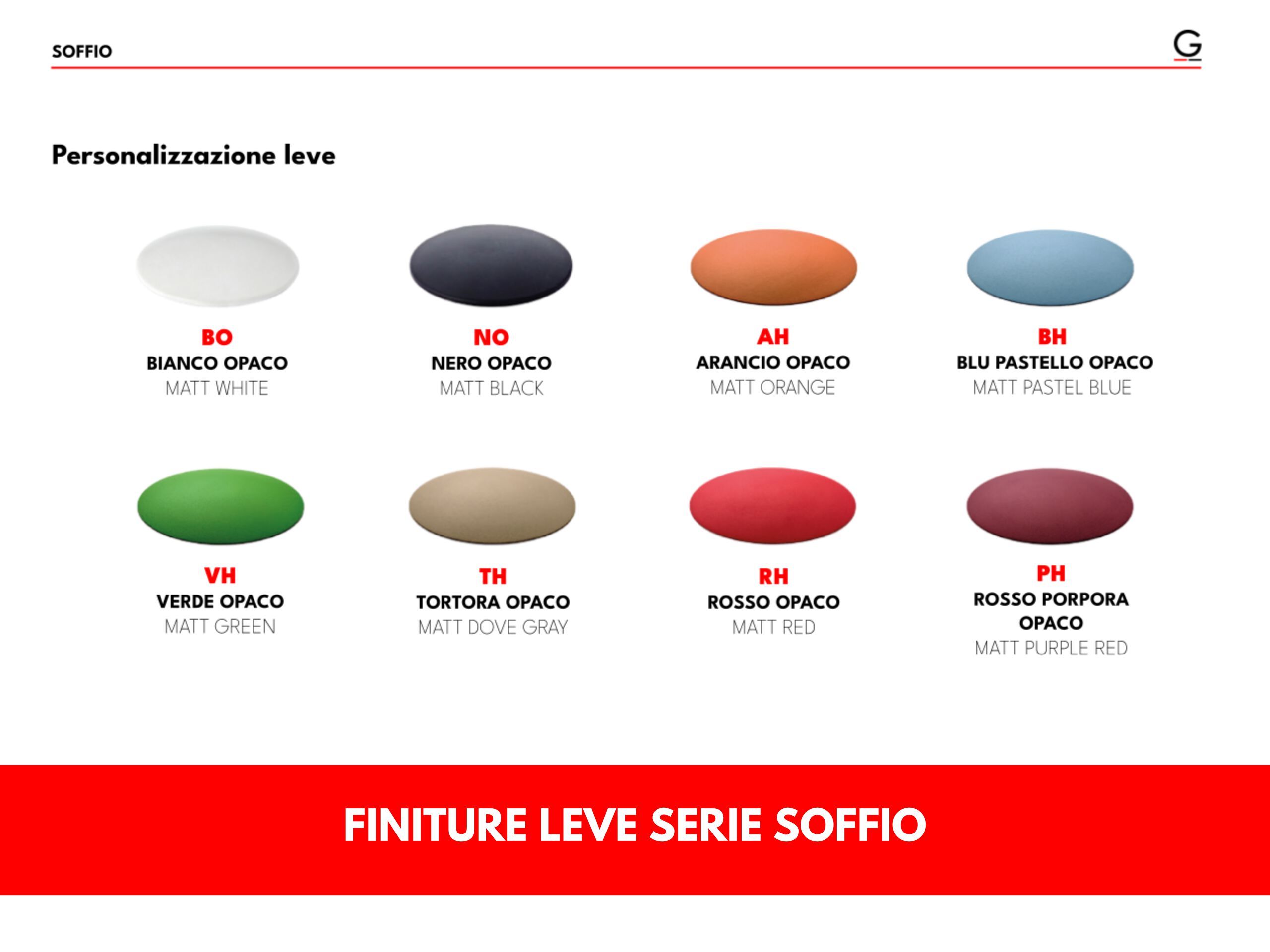 Смеситель для душа с душем GATTONI Puff ARCH-00151333 - Вид №3