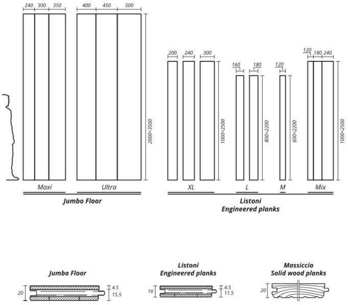 FOGLIE D'ORO Еловый пол Listoni sun-id-1481052 - Вид №1