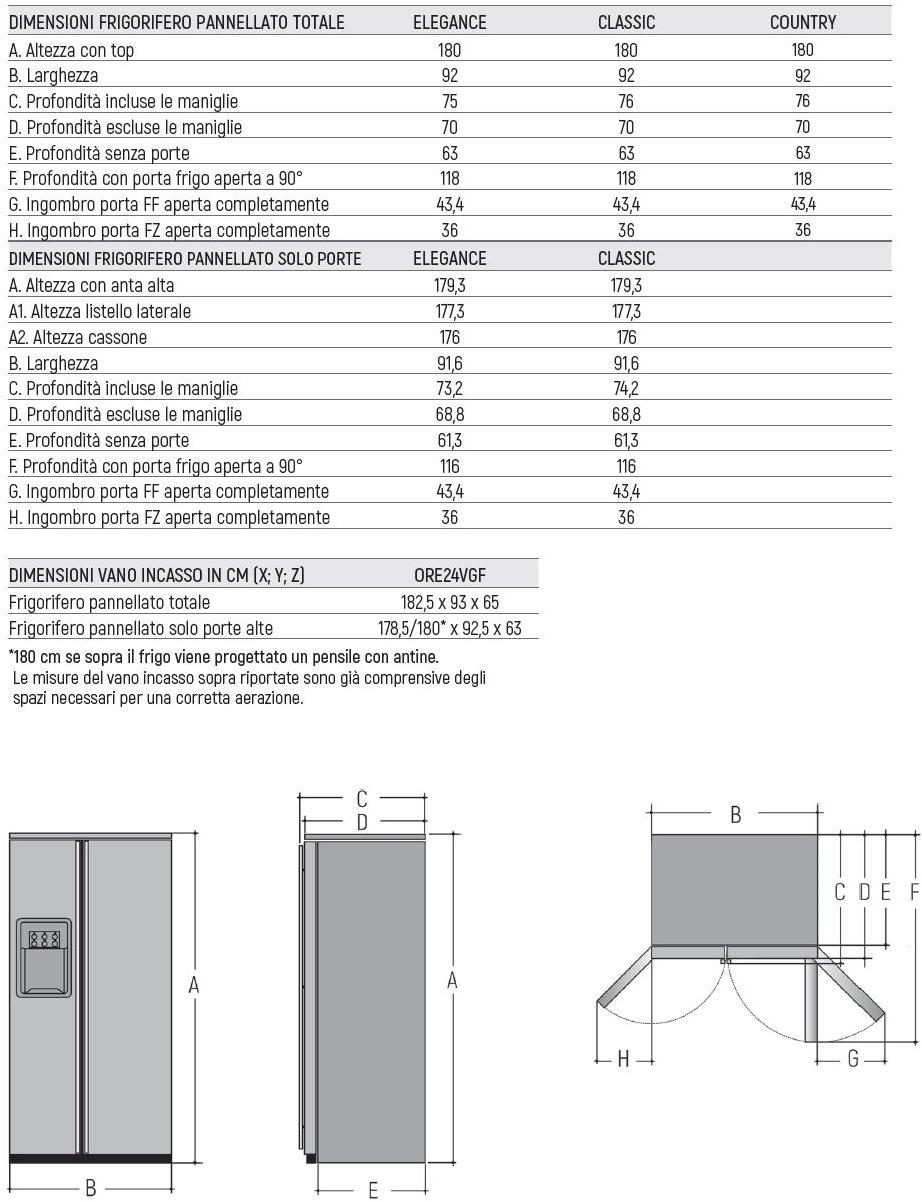mabe Американский встраиваемый холодильник с диспенсером для льда класса а + Side by side | prof. 61cm Ore24vgfsstcc - Вид №2