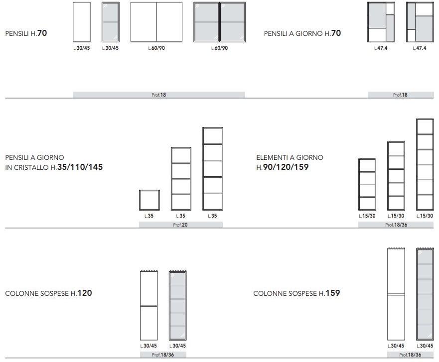 Ideagroup Модульная деревянная гардеробная Nyù sun-id-1355277 - Вид №3
