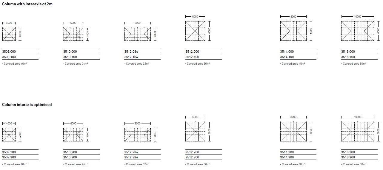 Neri Чугунный павильон sun-id-1512724 - Вид №6