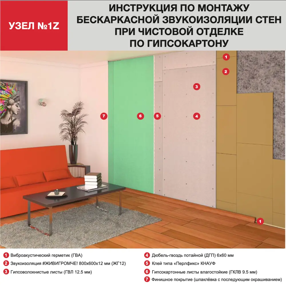 Хвойная звукоизоляция ЖивиГромче! 12 мм 3.84 м² STEICO STLM-2140526 - Вид №15