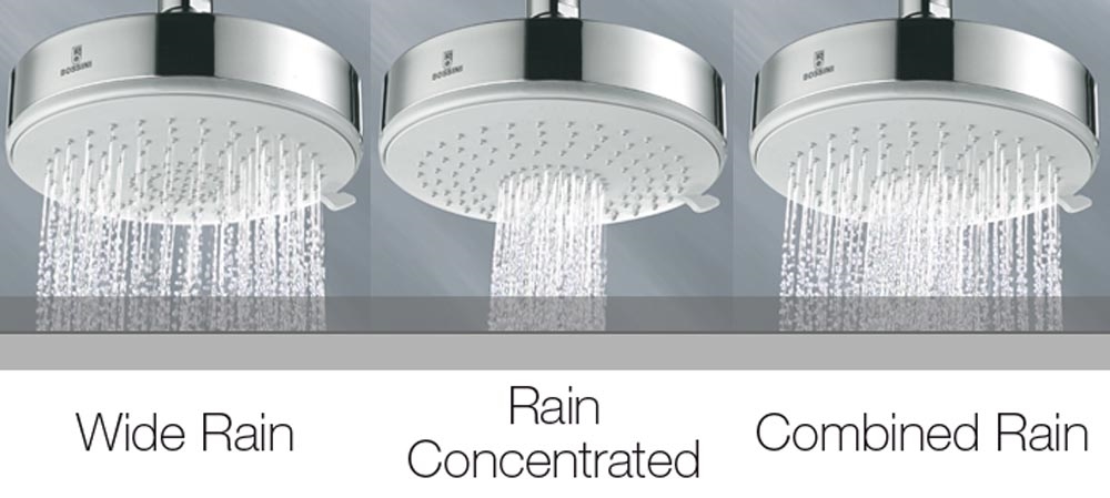 I00169 Потолочный & настенный душ Dinamic/3 - Ø 140 mm BOSSINI  - Вид №1