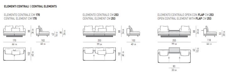 Кожаный диван Minotti Коннери ARCH-00151868 - Вид №19