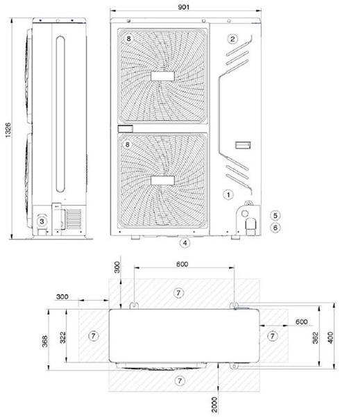 Rossato Group Инверторный тепловой насос с внутренним настенным блоком Air inverter sun-id-1495724 - Вид №5