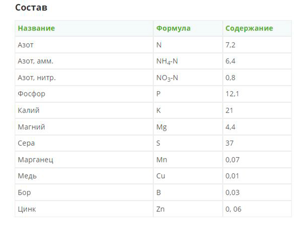 Фертика хвойное удобрение, осень 5 кг Fertika GPBST-252 - Вид №2