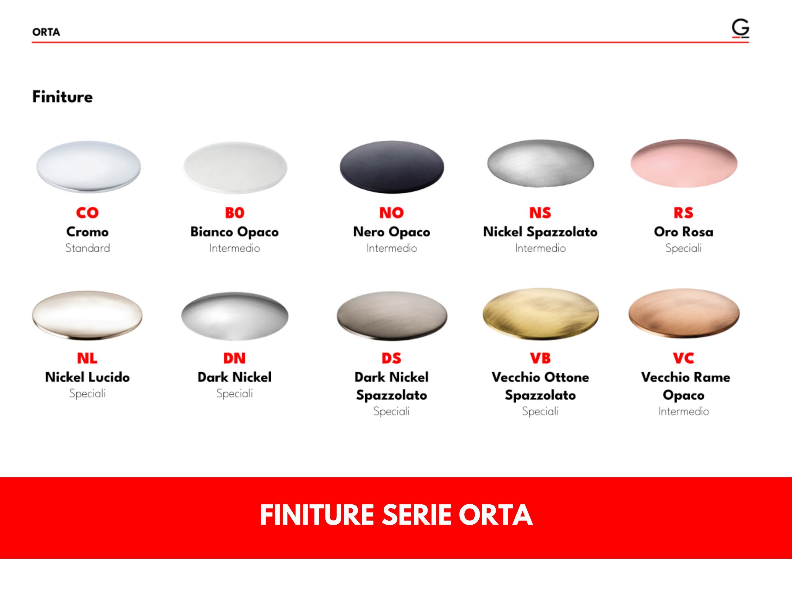 Смеситель для биде с автоматическим сливом GATTONI Orta ARCH-00000437 - Вид №4