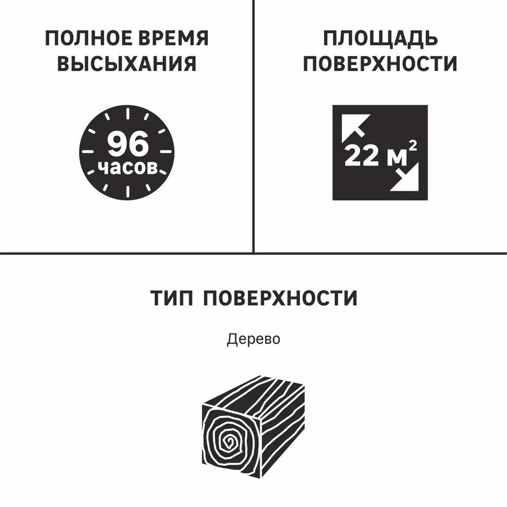 LUXENS Паркетный лак полуматовый орех 2 л для защиты деревянных поверхностей 18556138 STLM-0011348 - Вид №3
