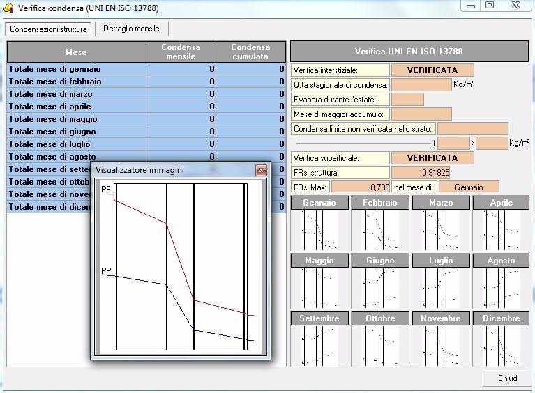 GEO NETWORK Энергосертификат - пчела - отчет о проекте Edilizia sun-id-1462668 - Вид №6
