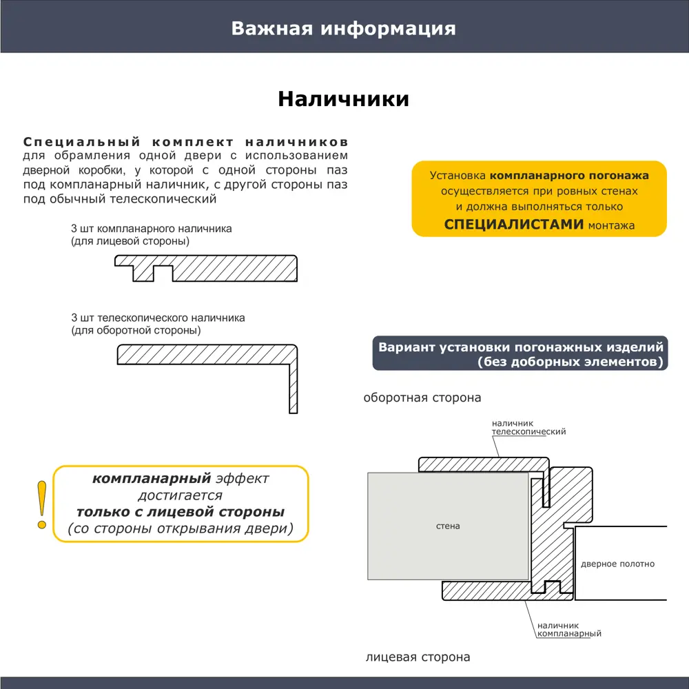Наличник Корсика телескопический 2450x70x8 мм полипропилен цвет каменное дерево (6 шт.) 89446408 STLM-2085008 PORTIKA  - Вид №5