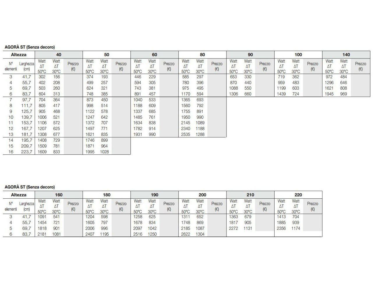 Настенный алюминиевый горизонтальный полотенцесушитель Tubes Elements ARCH-00091929 - Вид №9