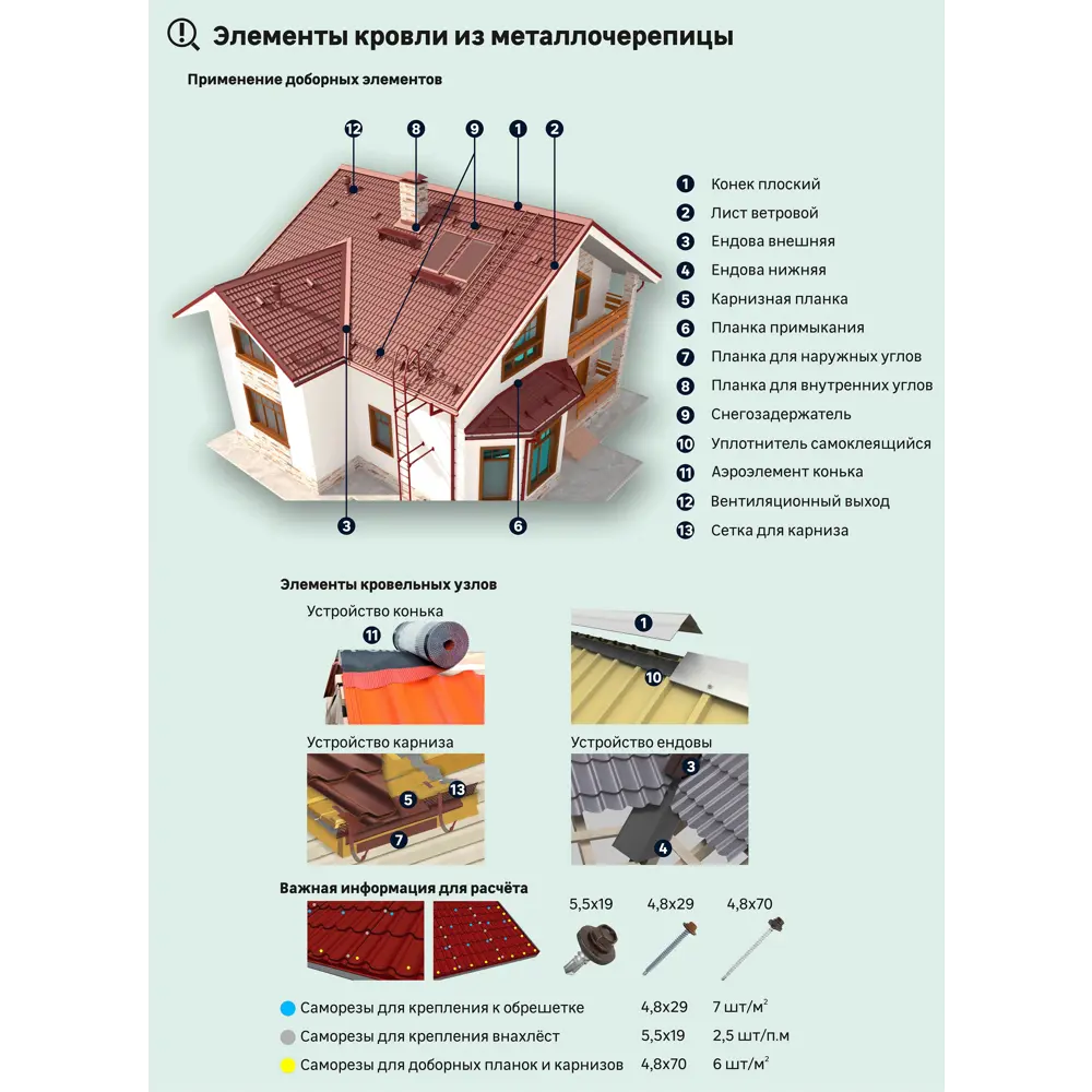 Металлочерепица 0.4 мм 470x1180 мм RAL 3005 красный OPTIMA STLM-2118014 - Вид №4