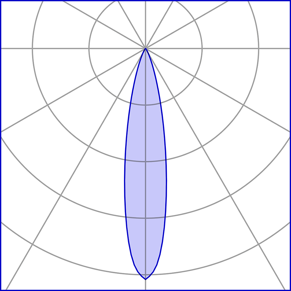 8432013 Проектор Platek NANO FULL INOX Proiettore  NANO FULL INOX Floodlight - 1 LED 3000K 21°  - Вид №4