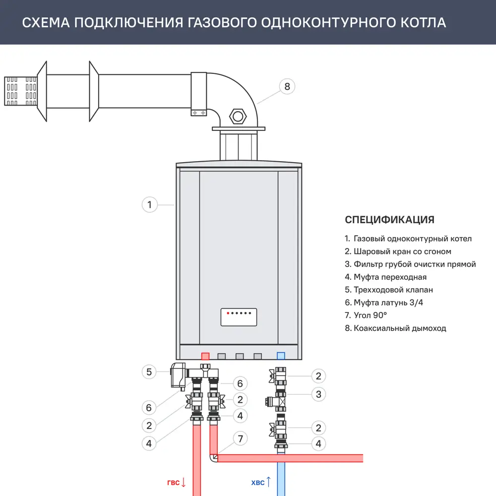 Настенный газовый котел BAXI ECO-4s 1.24F 24 кВт для отопления помещений 82108120 STLM-0019148 - Вид №5