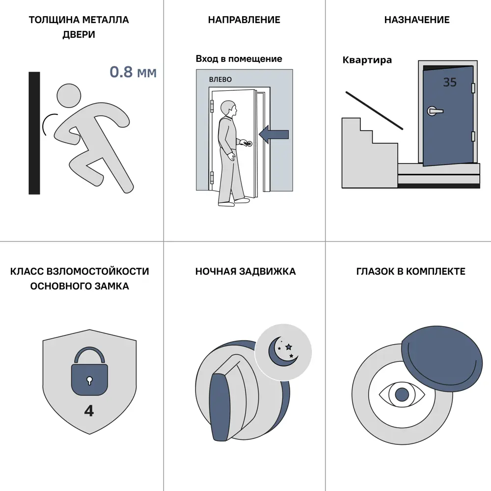 Дверь входная металлическая Премиум New 98x205 см левая малибу классик DOORHAN STLM-2096057 - Вид №7