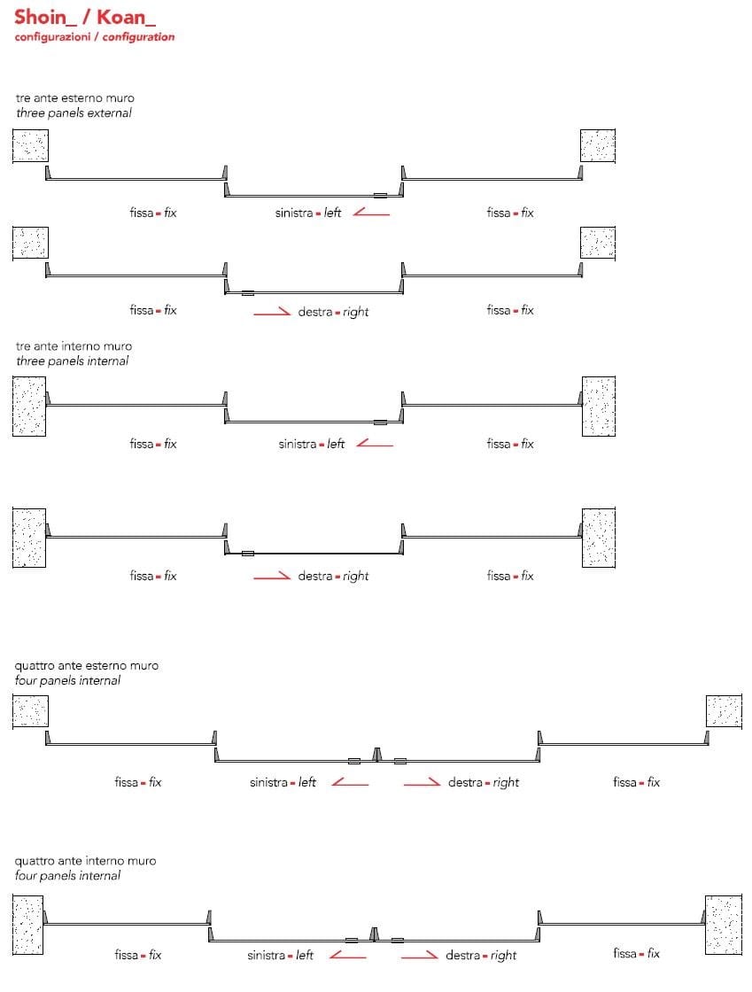 Алюминиевая и стеклянная дверь Lualdi раздвижные и поворотные системы из стекла ARCH-00050345 - Вид №12