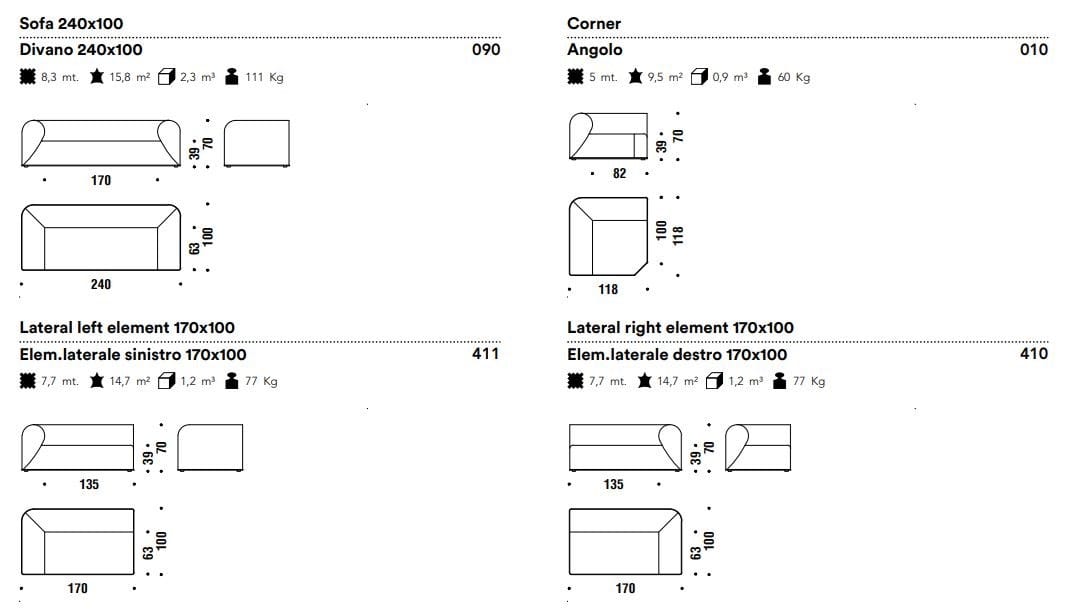 Ткань диван MOROSO HEARTBREAKER ARCH-00080193 - Вид №2