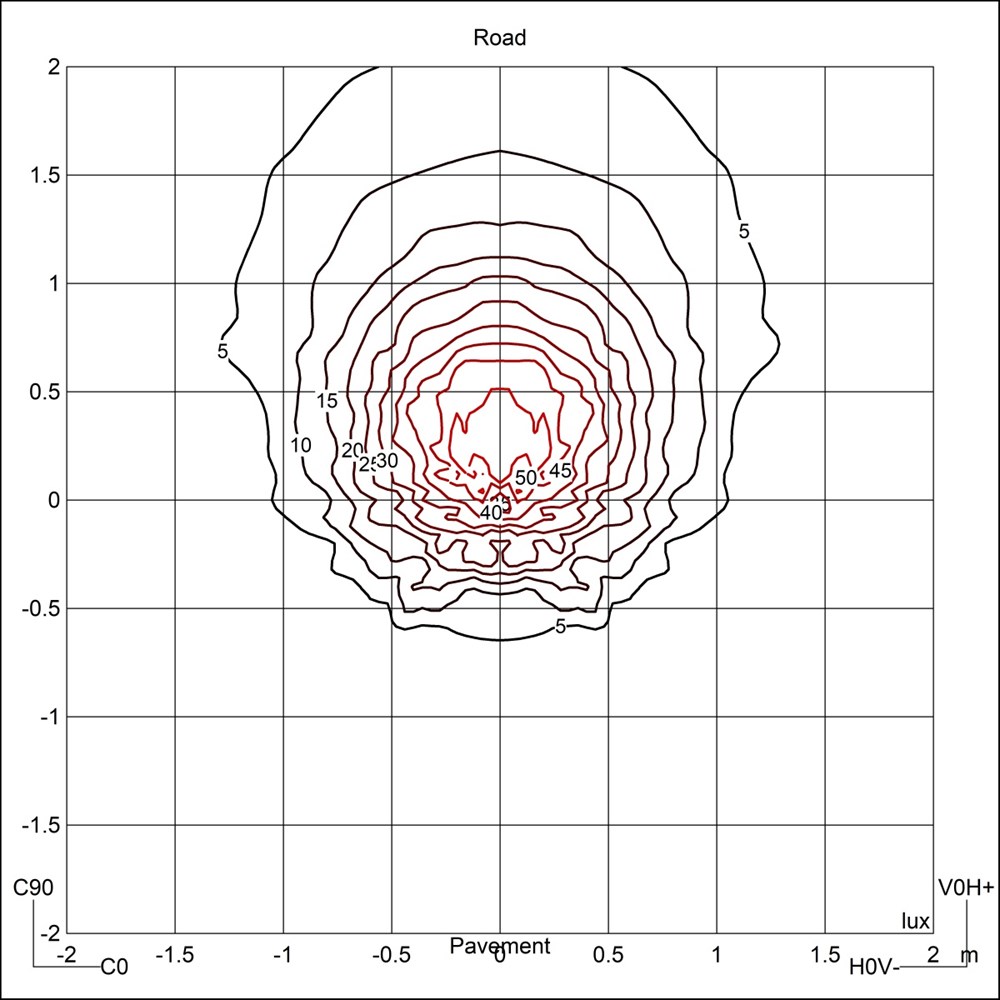 Segno AS RD Ghidini Segno AS RD .15 Нержавеющая Сталь  - Вид №4