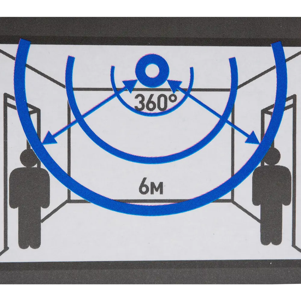 Датчик движения Duwi 360° с круговым обзором и накладным монтажом 82112757 STLM-0019359 - Вид №3