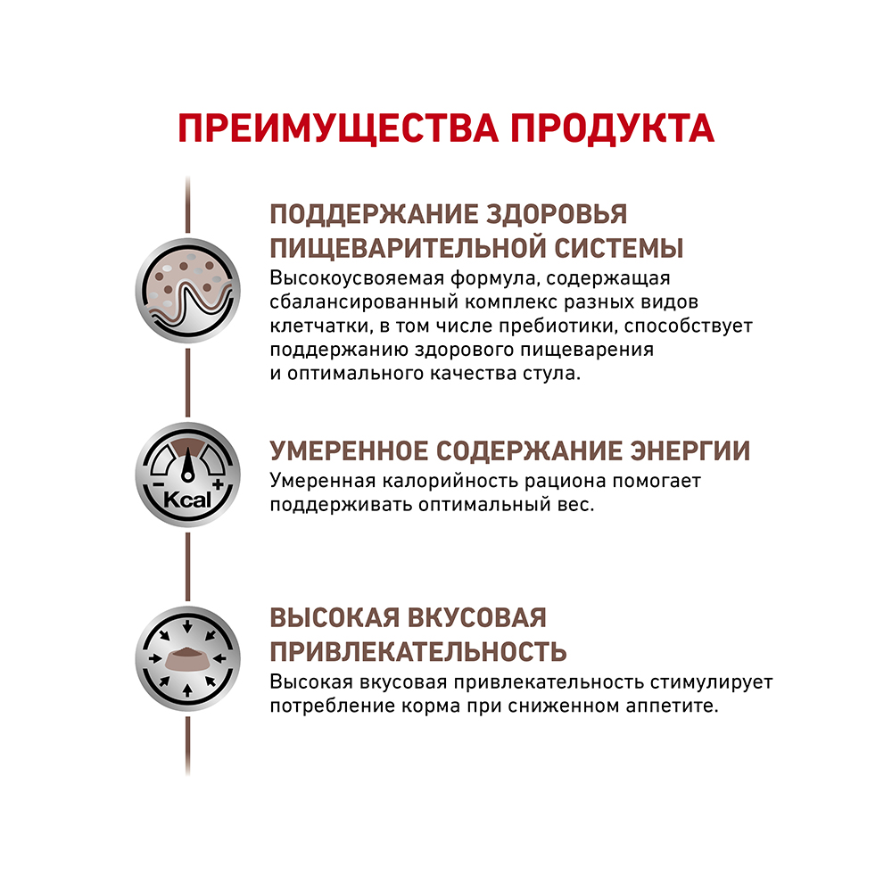 Т0055685 Корм для кошек Vet Diet Gastro Intestinal Moderate Calorie при наруш.пищев, птица пауч 85г ROYAL CANIN  - Вид №2