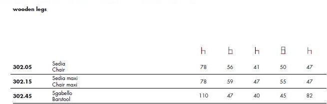 Tonon Мягкое кожаное кресло Signatures sun-id-1467806 - Вид №3