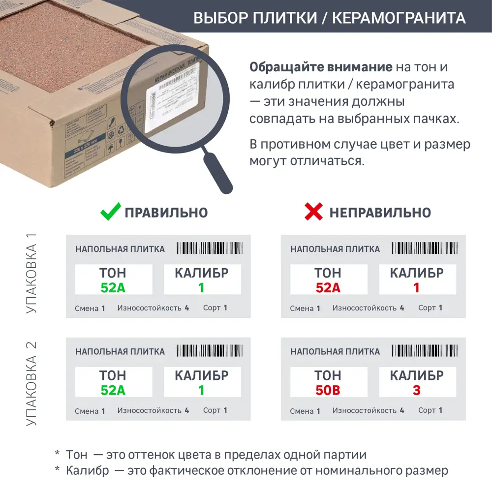 Плитка настенная Osaka Wave 20x50 см 1.3 м² цвет серый 82497525 STLM-2080010 Golden Tile - Вид №6