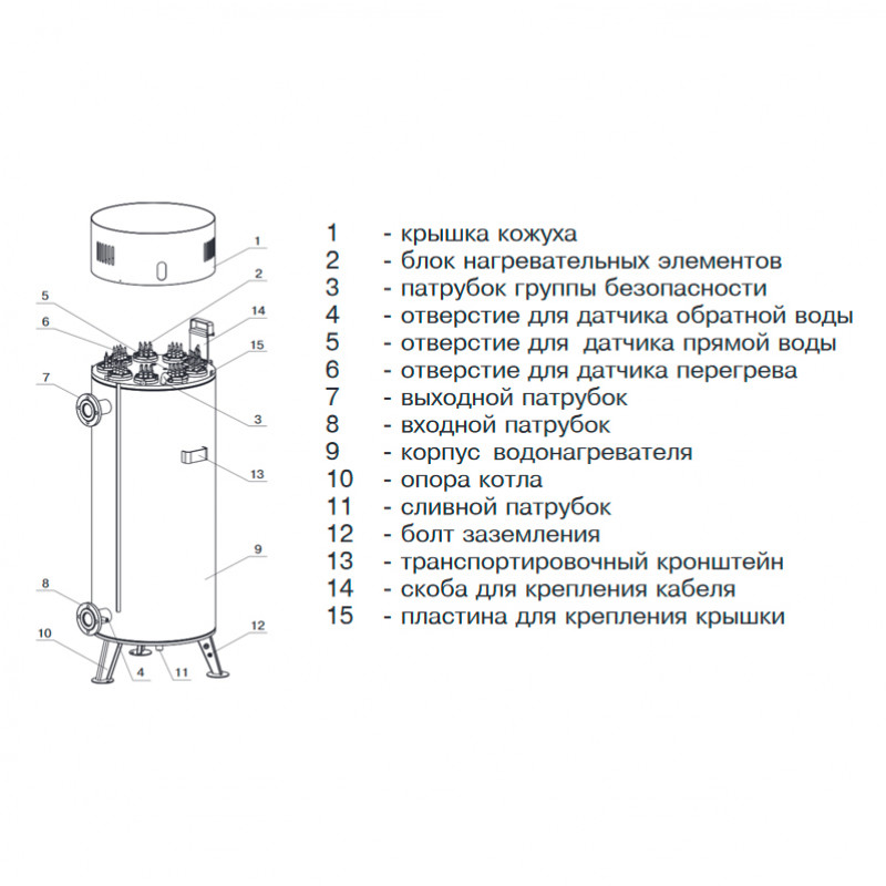 Электрический котел ZOTA Prom 60 SMART SE PROM60 - Вид №2