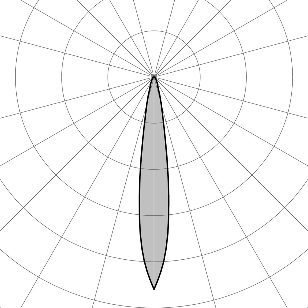 Faro Flat Ghidini Faro Flat .05 Темно-Cерый (Матовый)  - Вид №3