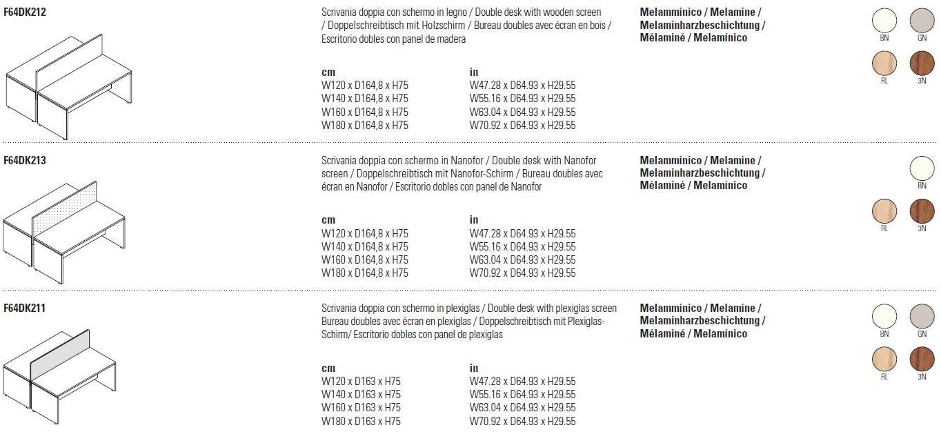 FANTONI Операционный стол Sistema 28 sun-id-1383125 - Вид №3