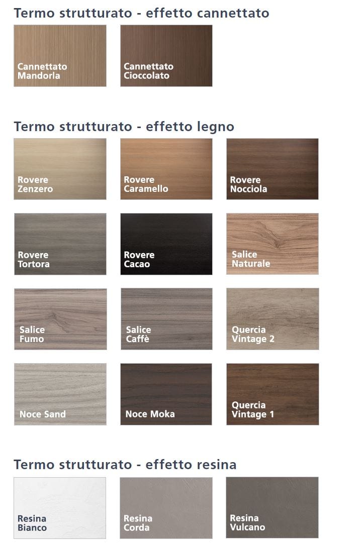 Термо текстурированный подвесной умывальник ARBLU Dress System ARCH-00138941 - Вид №9