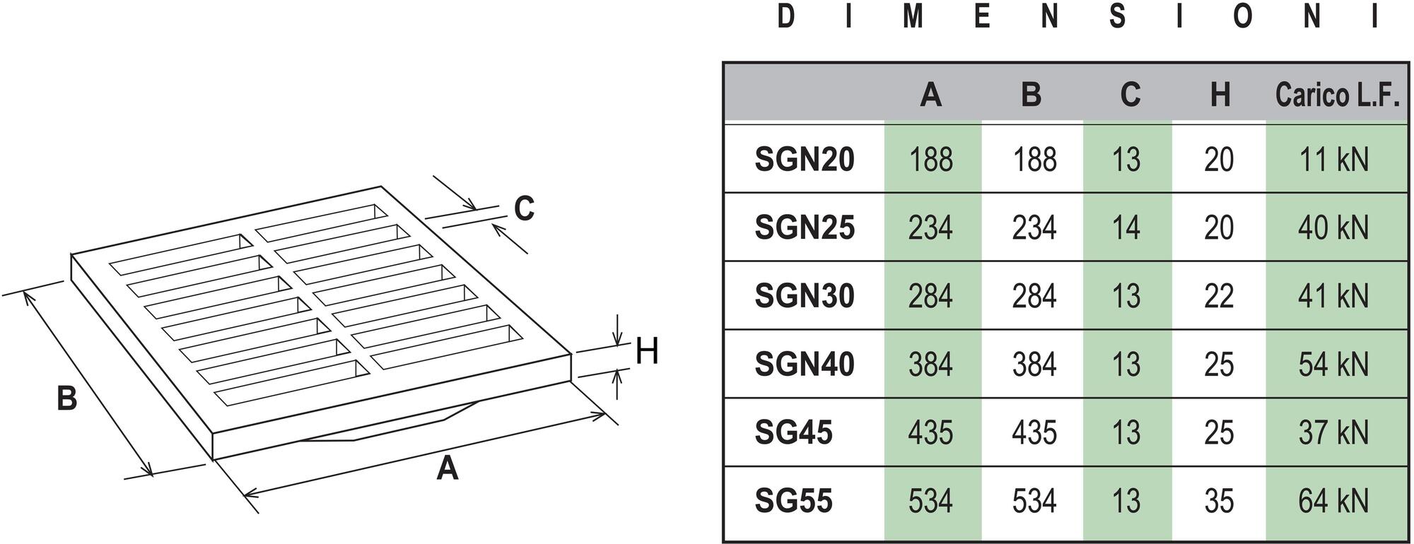 First Corporation Противоударная решетка из ПВХ First plast Sgn30g - Вид №1