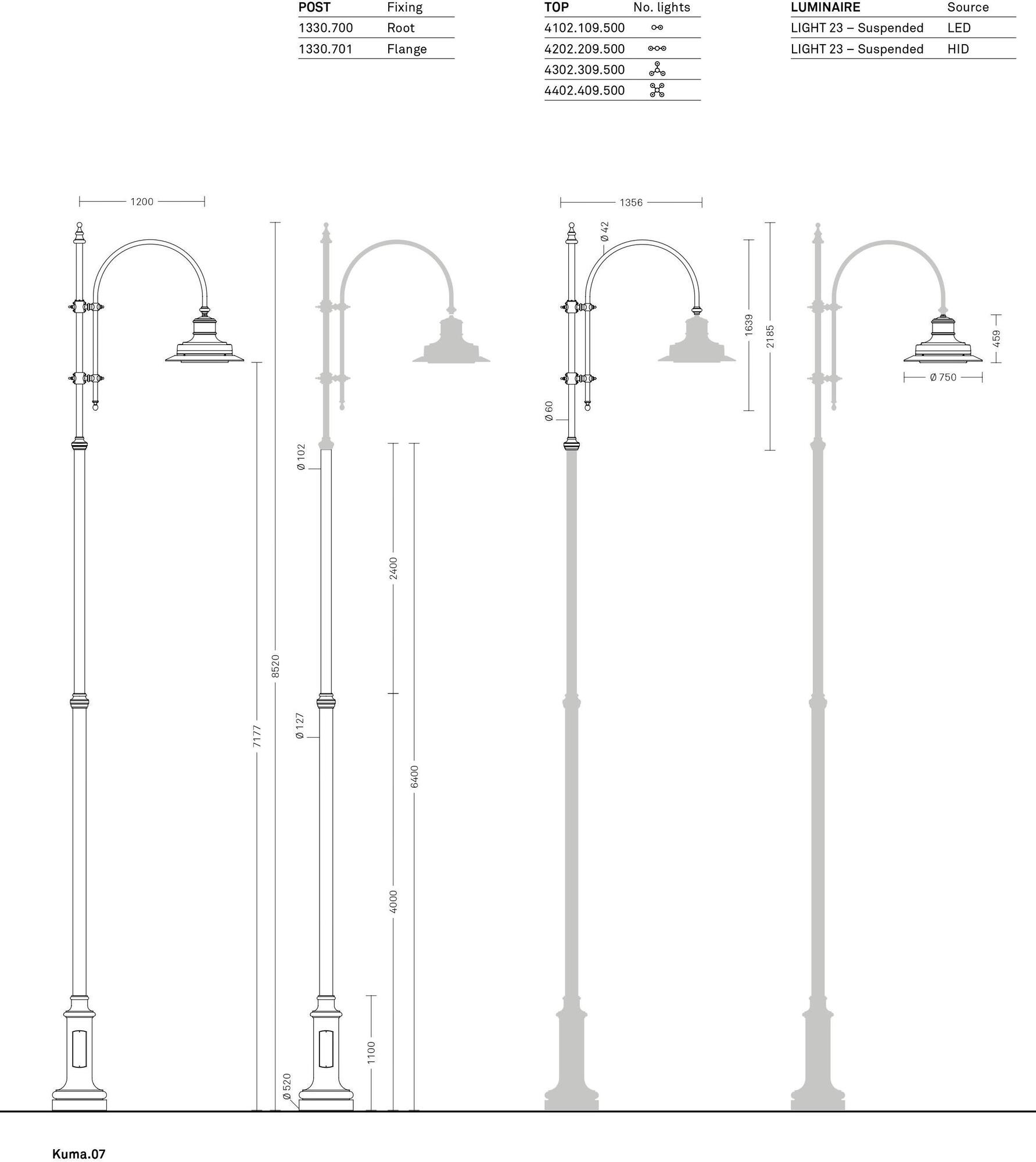 Neri уличный фонарь Kuma sun-id-1352396 - Вид №6