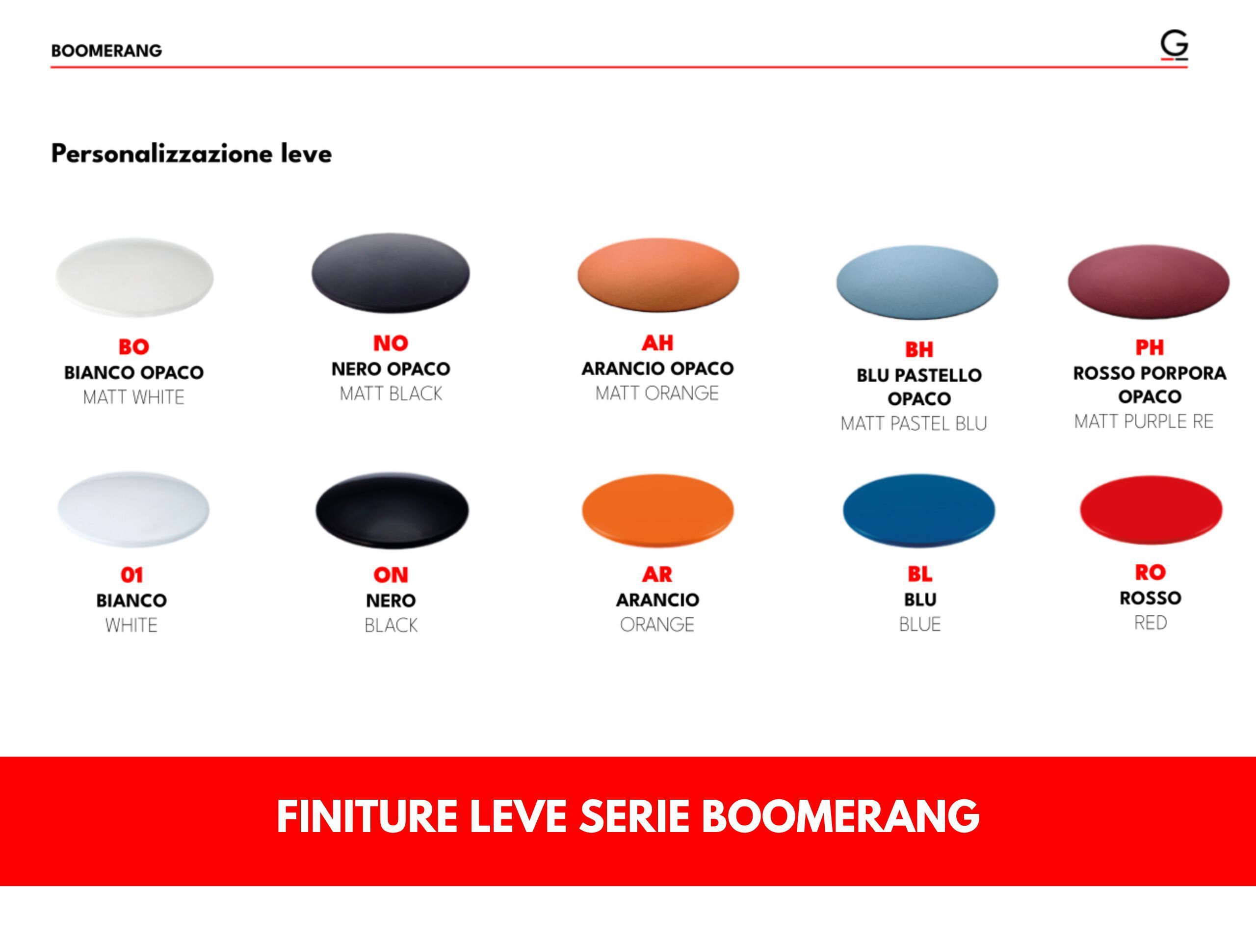 Смеситель для биде с одной ручкой GATTONI Boomerang ARCH-00141560 - Вид №2