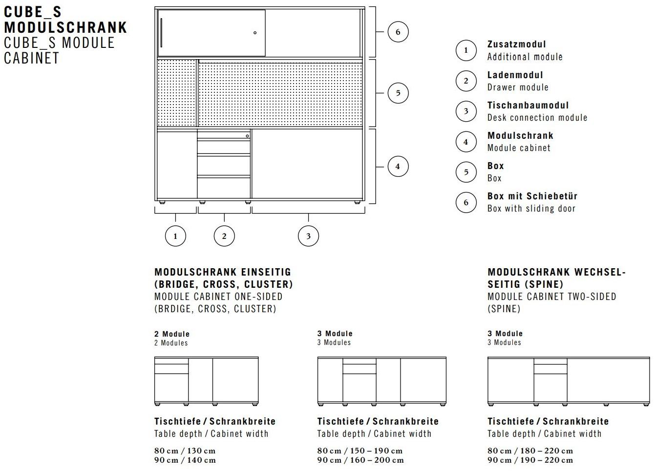 BENE Рабочая станция Cube_s sun-id-1370059 - Вид №18