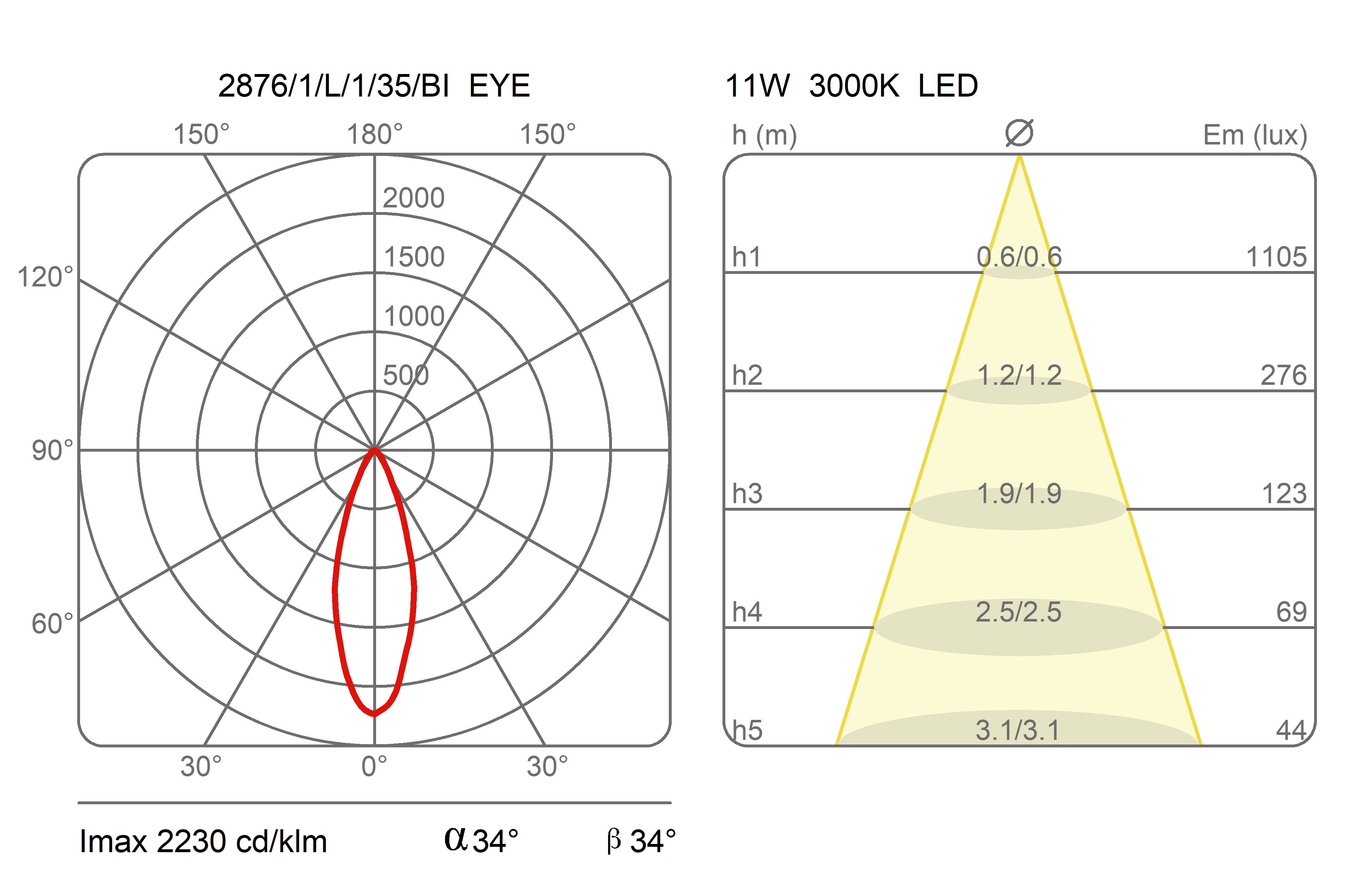 Регулируемый потолочный алюминиевый прожектор Martinelli Luce ARCH-00005849