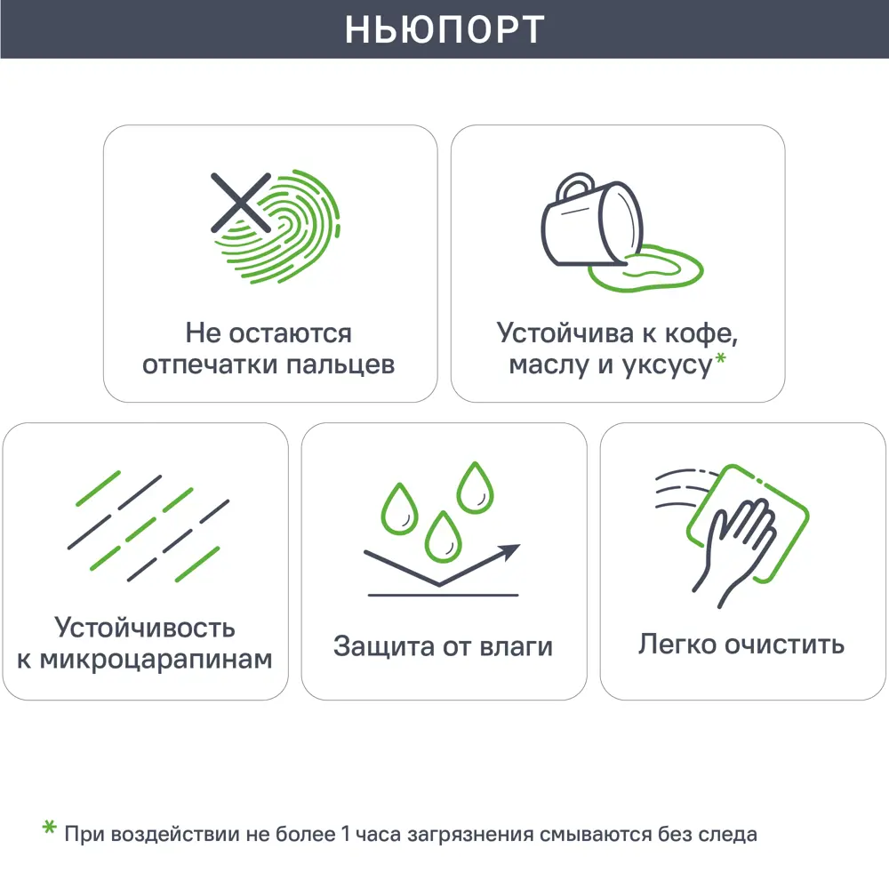 Фальшпанель DELINIA ID Ньюпорт для кухни 58×76.8 см с геометрической филенкой 82010415 STLM-0017301 - Вид №3