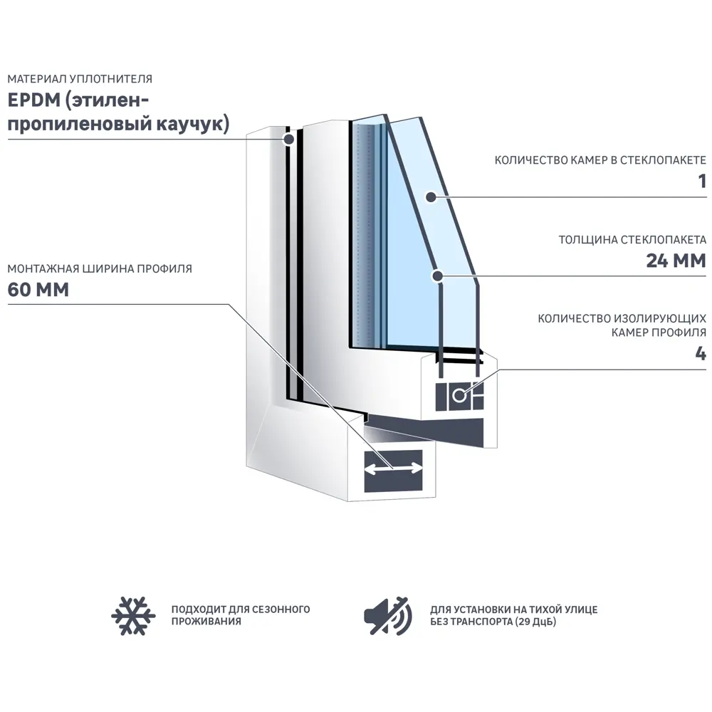 Окно пластиковое ПВХ VEKA глухое 1160x1000 мм (ВxШ) однокамерный стеклопакет белый/белый STLM-2174175 - Вид №1