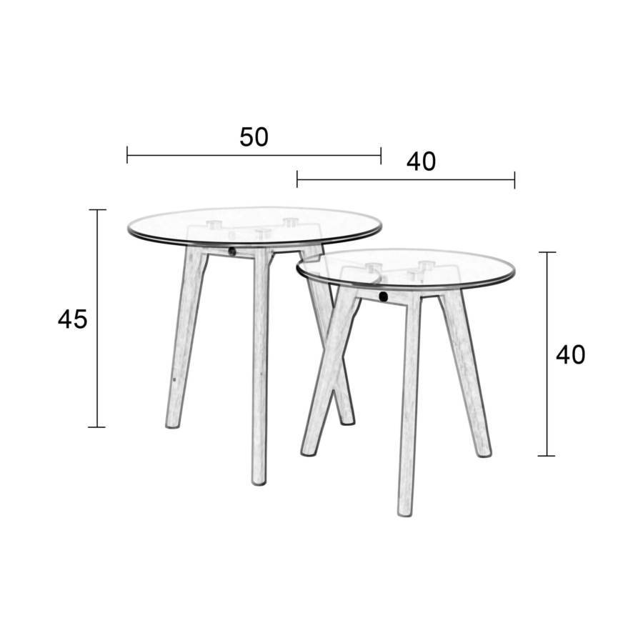Набор столиков Bror, 2 шт White Label Living 2300070 - Вид №11