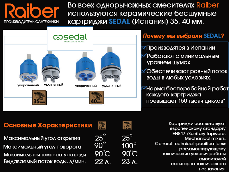 R6501 Смеситель для кухни однорычажный, боковой Raiber Focus - Вид №7