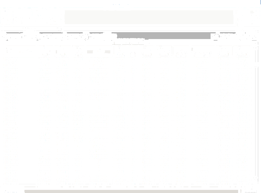 ATH ITALIA software Расчет систем питьевого водоснабжения Cypeplumbing sun-id-1486067 - Вид №9