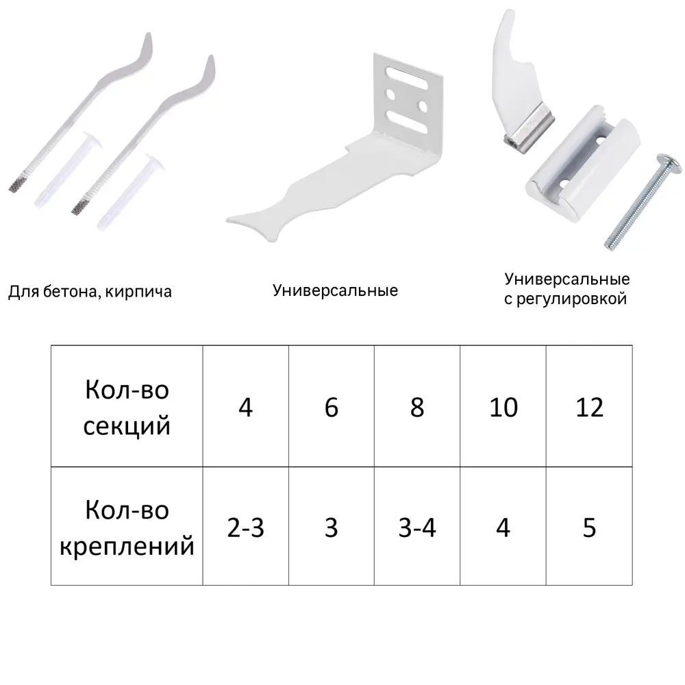 Радиатор трубчатый Irsap Tesi RR305651001A425N01 500/100 10 секций нижнее подключение сталь белый 82395894 STLM-2127754 - Вид №6
