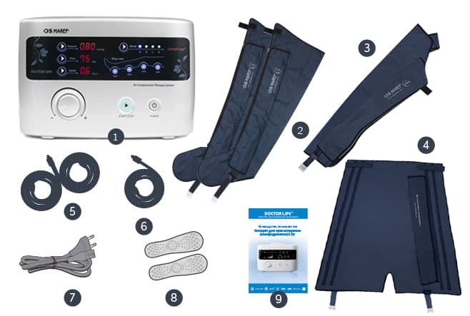 Аппарат для прессотерапии (лимфодренажа) LX9 (Lympha-sys9) Santreyd MED-127 - Вид №4