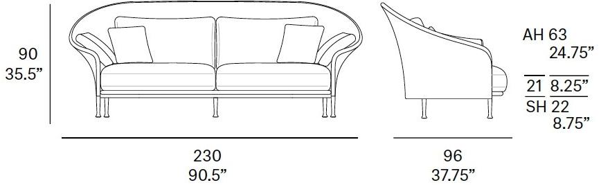 EXPORMIM Садовый диван из ткани Liz C833 / c834 - Вид №6