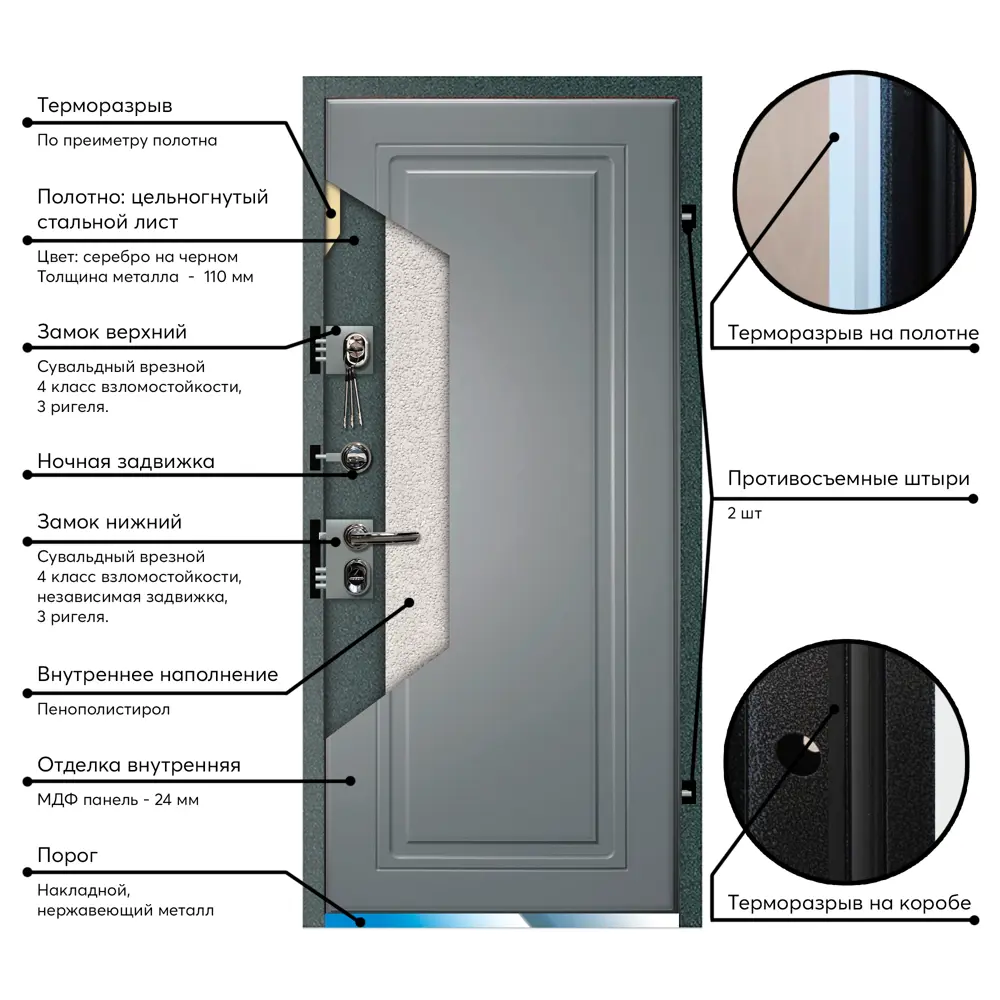 Входная дверь Santreyd Термо Профи - надежная защита и тепло 89390636 STLM-1453589 - Вид №7