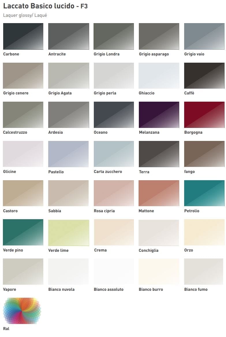 Встроенная кухня с островом Floritelli Cucine ARCH-00115072 - Вид №11